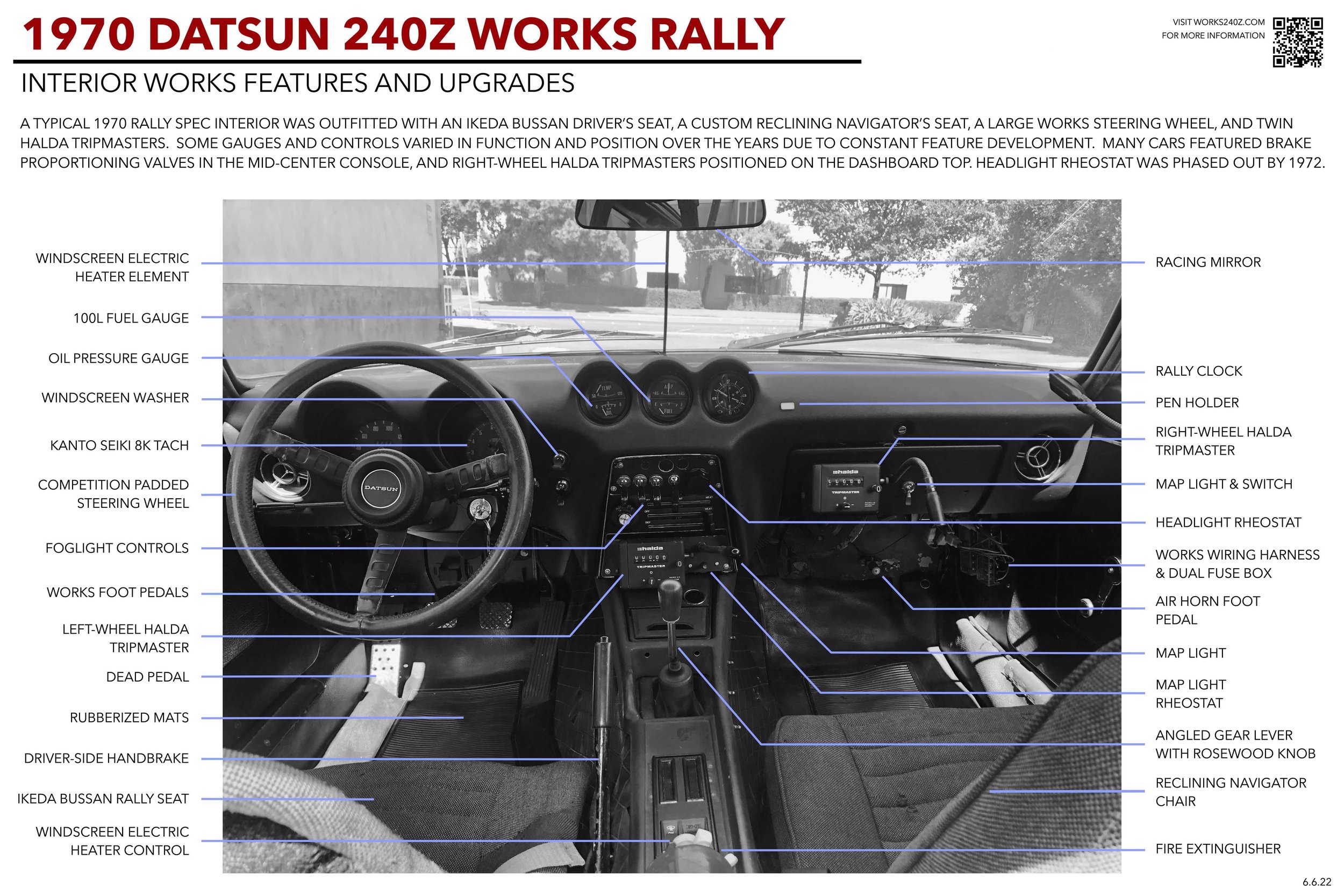 240Z Works Rally Car Features — Datsun 240Z Works Rally Cars
